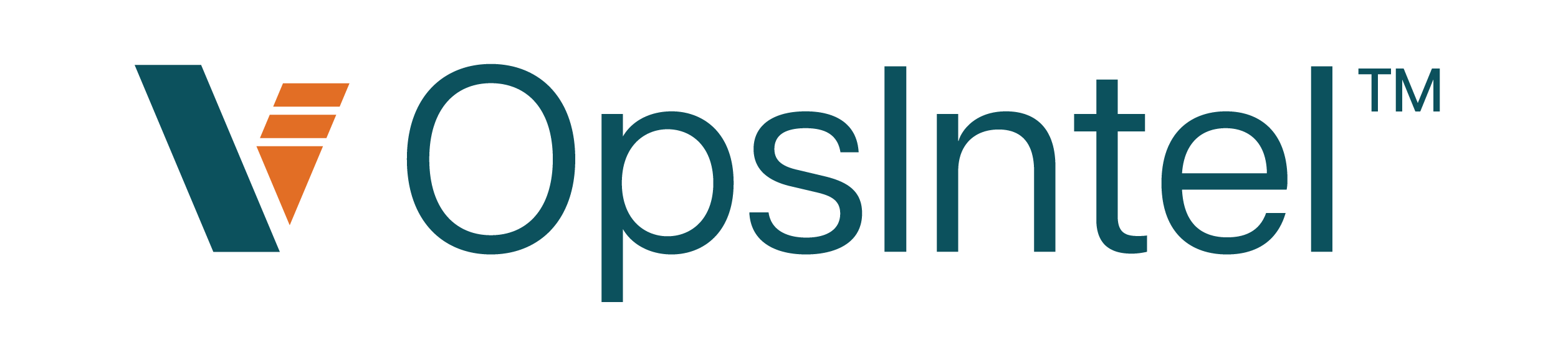 OpsIntel Help Center home page